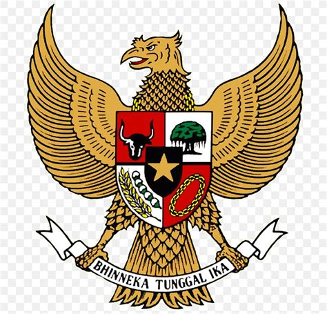 National Emblem Of Indonesia Pancasila Coat Of Arms Garuda Png