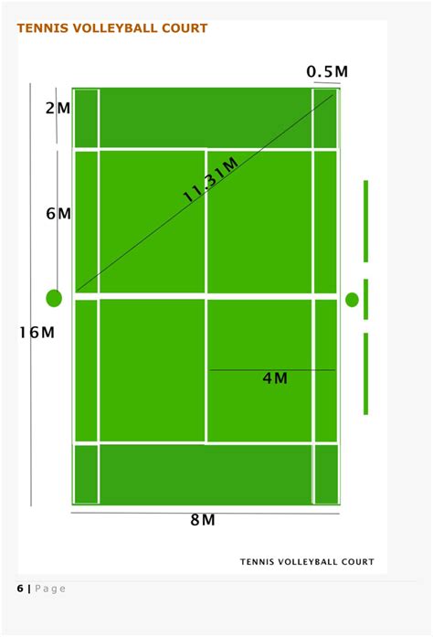 Object of team handball handball combines the elements of soccer and basketball, as six players move the ball down a floor that is longer than a basketball court and tries to score by throwing the ball past a. Wiring And Diagram: Labeled Diagram Of Volleyball Court