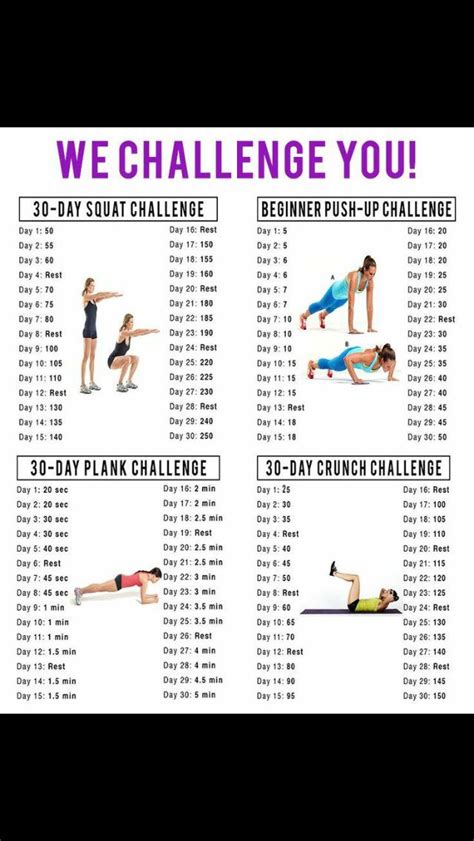 30 Day Ab And Arm Challenge Best Culinary And Food