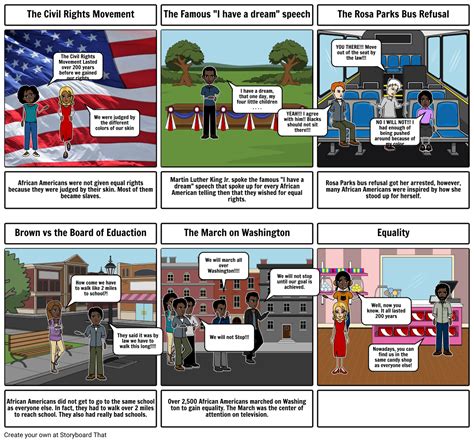 The Civil Rights Movement Storyboard By Merryzhu