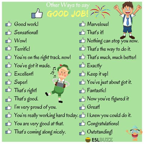 100 Powerful Ways To Say Good Job In English English Phrases Learn