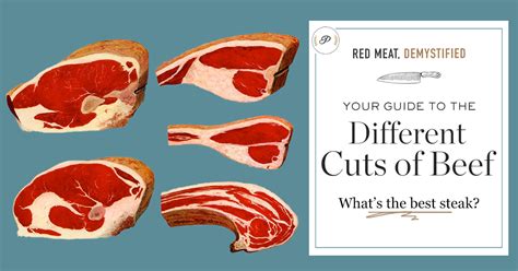 These Are The Best Cuts Of Beef Explained Hint Not The Most Expensive