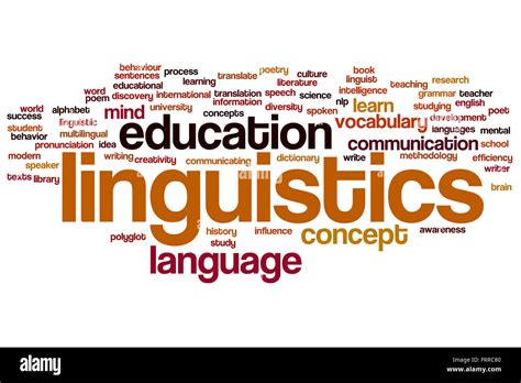 Linguistics Concept Word Cloud Background Stock Photo Alamy