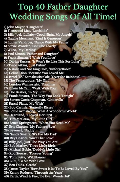 Papa was a rolling stone by the. Top 40 Father Daughter Wedding Songs Of All Time! | Father daughter wedding songs, Father ...