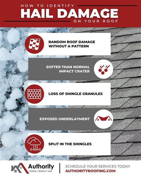 How To Identify Hail Damage On Your Roof And What To Do About It