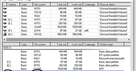 How To Access Ext2 Ext3 And Ext4 Filesystems In Windows 10