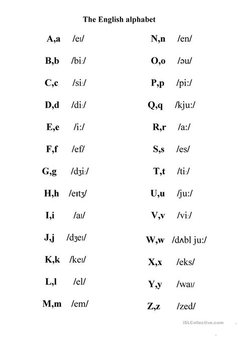 Why I Hate Hungarian Alphabet To English - A U I E Fun Learning
