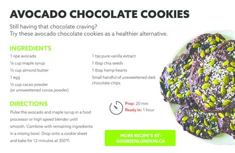 Avocado Chocolate Cookies Eating Healthy Magazine