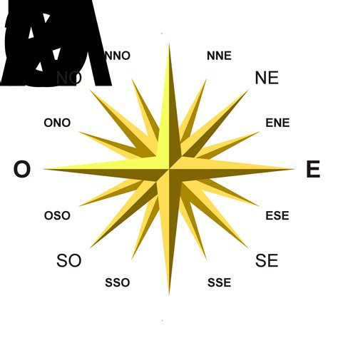 Norte Sur Este Oeste Mapa World Map