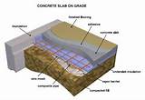Images of Radiant Floor Heat On Existing Concrete Slab