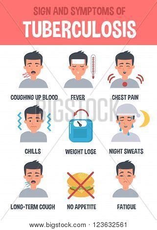 Learn more about this infection and the forms it can take. Tuberculosis Vector Infographic. Vector & Photo | Bigstock