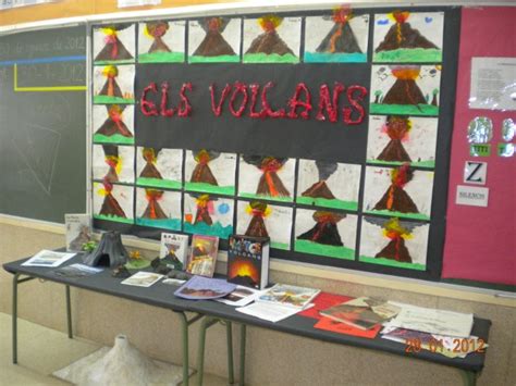 Projecte Els Volcans Bloc 1r