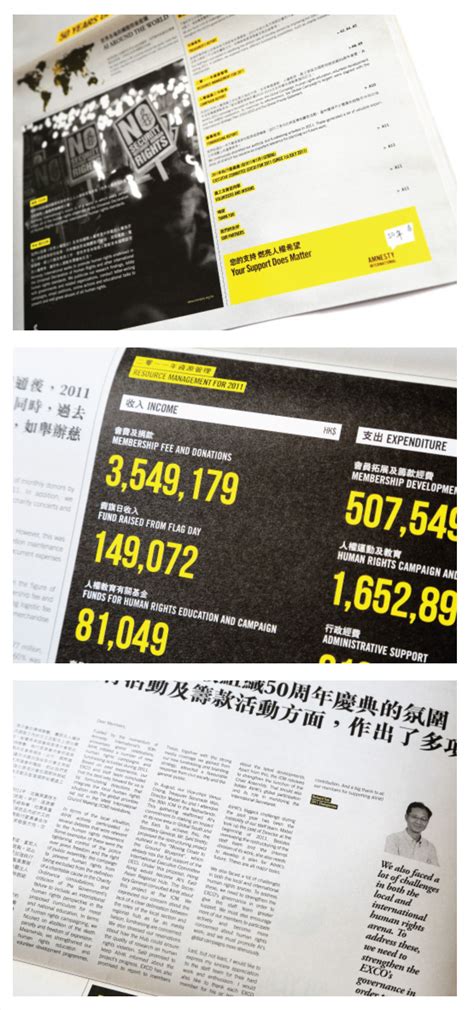 It includes one's ideas, opinions and impressions on the event. Newspaper format, statistics in 2020 | Newspaper format ...