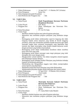 Cv M Fauzan Tl Pdf