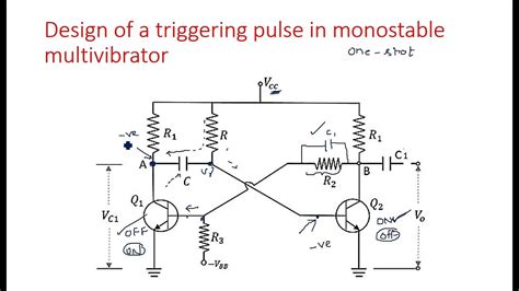 Monostable Multivibrator Design Of A Triggering Pulse Pulse Digital
