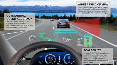 New Ti Dlp Could Put Bigger Brighter Head Up Displays Into Every Car