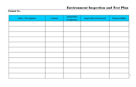 Environment Inspection And Test Plan