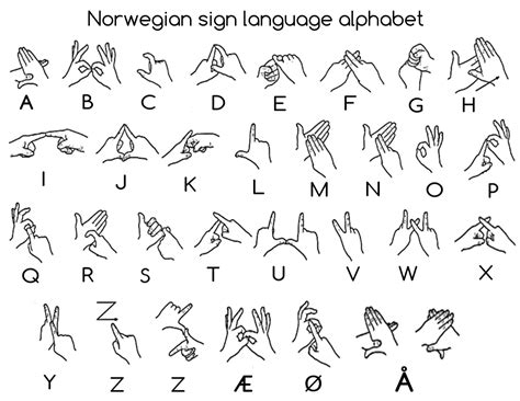 A set of letters or other characters with which one or more languages . clipart sign language alphabet 20 free Cliparts | Download images on ...