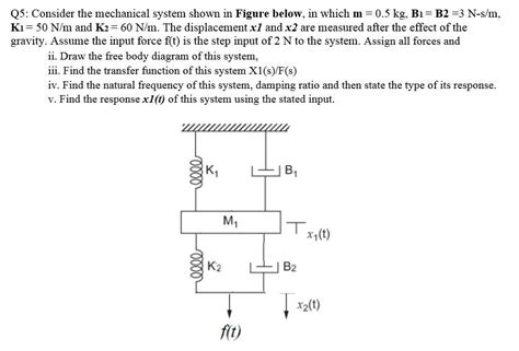 Solved Q5 Consider The Mechanical System Shown In Figure