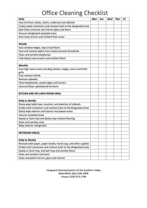 Printable Dental Office Daily Checklist