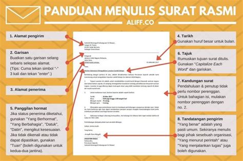 Perlu diingat, isi dari surat perjanjian tersebut kembali lagi kepada kesepakatan kedua belah pihak. 16+ Contoh Surat Perjanjian Jual Beli Gula | Kumpulan ...