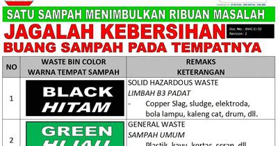 Tugas supervisor adalah jabatan struktur perusahaan yang memiliki kuasa dan wewenang untuk mengeluarkan perintah kepada bawahannya arahan jabatan atasannya. QUALITY, HEALTH, SAFETY, ENVIRONMENT : COLOR CODING ...