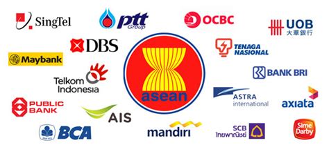 Get exposure to thousands of companies looking for an agency like yours. Top 100 ASEAN companies in 2014 - ASEAN UP