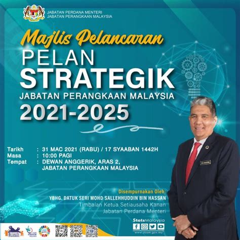 € rohaida binti mohamad pegawai perhubungan awam bahagian perangkaan komunikasi strategik dan antarabangsa jabatan perangkaan. Pelan Strategik Jabatan Perangkaan Malaysia Mengukuhkan ...