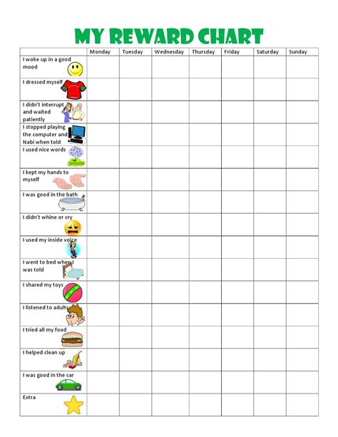 Kids Behavior Chart For Positive Discipline