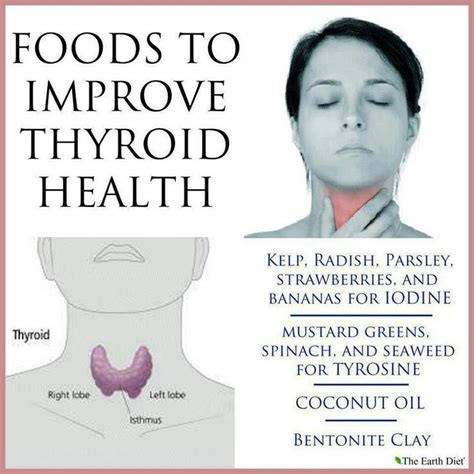 Pin On Thyroid Health
