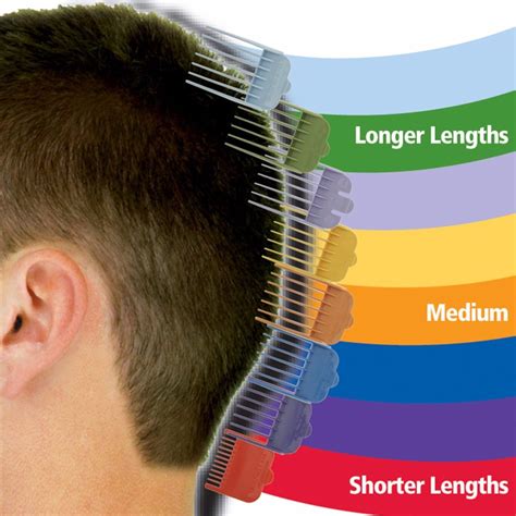 Barber supply has professional andis, oster, and wahl clipper guards. Kit Maquina Para Cortar Pelo Wahl 79300 Color Pro 20 ...