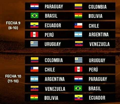 Fecha 2, martes 13 de octubre. Próximas fechas Eliminatorias CONMEBOL a Rusia 2018 ...