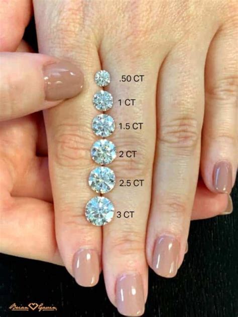 1 Carat Diamond Ring Ultimate Guide To Spectacular Sparkle
