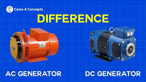Difference Between Ac And Dc Generator Ac Generator Dc Generator