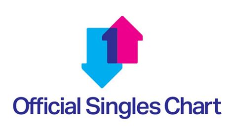 Uk Top 100 Singles 30 Jan 2021 Creative Disc
