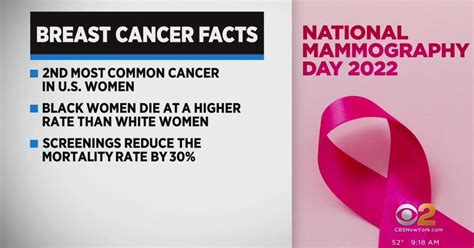 Important Reminder This Breast Cancer Awareness Month CBS New York