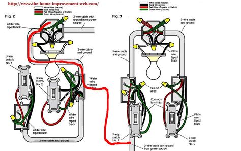 Understanding Wiring Diagrams 14 3 Wiring Moo Wiring