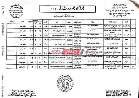 Check spelling or type a new query. بالاسماء والدرجات أوائل الثانوية العامة لعام 2020 على ...