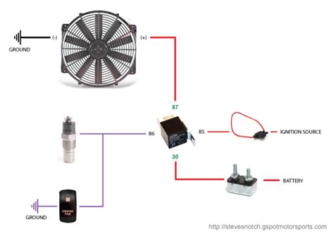 (model 111 only) connect the fan wires to the control unit now connect the fan motor 7. A Flex Fan Temperature Controller Wiring Diagram - Wiring ...