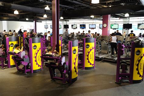 Planet Fitness Equipment List | Examples and Forms
