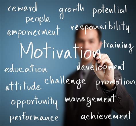 Do Your Employees Have The Right Type Of Motivation