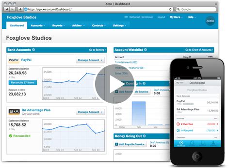 Online Accounting Software. Free Trial, Free Support | Xero Accounting Software | Accounting ...