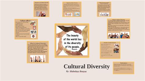 cultural diversity presentation by m b on prezi next