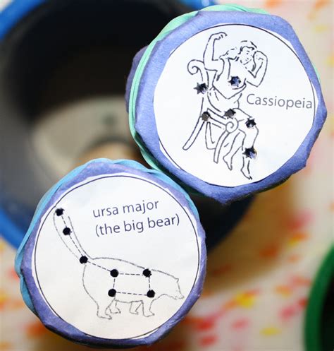 Constellation Homeschool Science Constellations Science For Kids