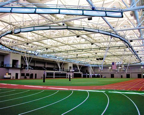 Multi bars · table · scatter plot; Multi-Use Sports Facilities: Planning as Key to Success - PUPN