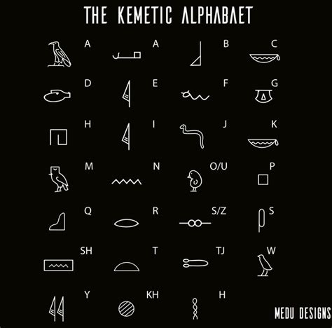 Summer walker tattoo meanings / now look at her what she had become.it's amazing what people can do. Ancient Kemet Alphabet | MeduDesigns | Ancient alphabets, Alphabet code, Sacred symbols