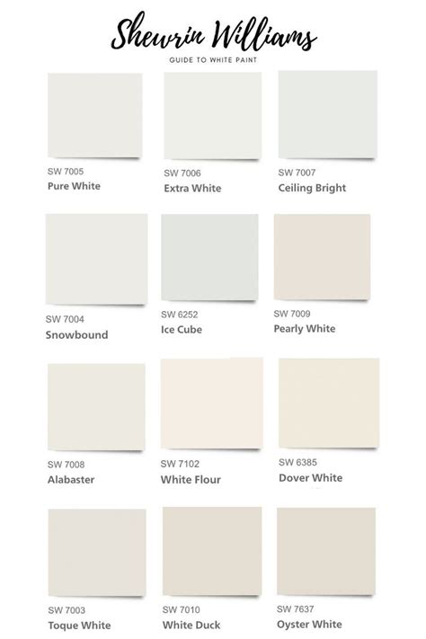 The Best Sherwin Williams White Paint Colors In 2023 White Paint