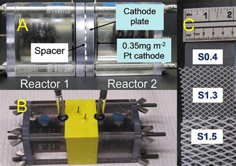 Figure 1 From Using Cathode Spacers To Minimize Reactor Size In Air
