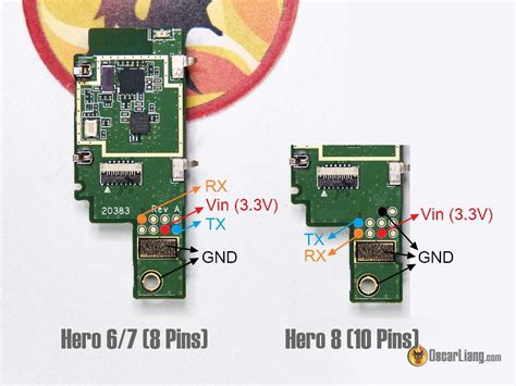 Using Gopro Gps Module On Fpv Drones Spare Parts From Naked Gopro Oscar Liang