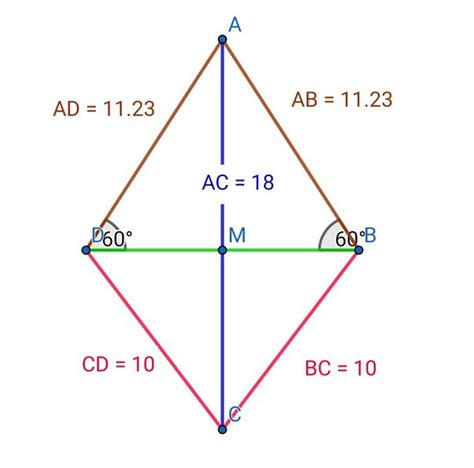 An Equilateral Triangle Has A Side Length 4root3 A Point Q Is Situated